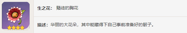 原神赌徒图鉴 原神四星圣遗物赌徒图鉴介绍