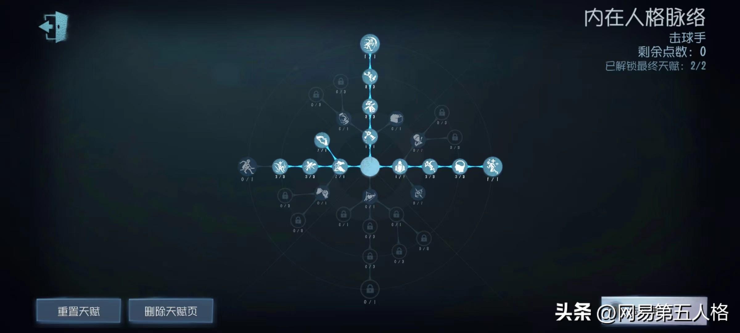 第五人格求生者击球手天赋推荐（击球手通用的两种天赋加点）