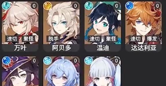 原神角色强度排行最新 原神2.8角色强度排行一览